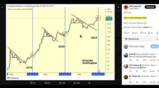 Altcoin Daily - BlackRock Bitcoin ETF Q1 Data is “MIND-BOGGLING”!