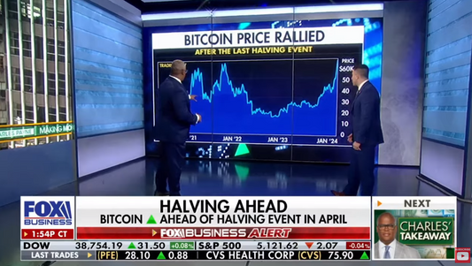 Anthony Pompliano - Bitcoin Halving will Make Price Explode